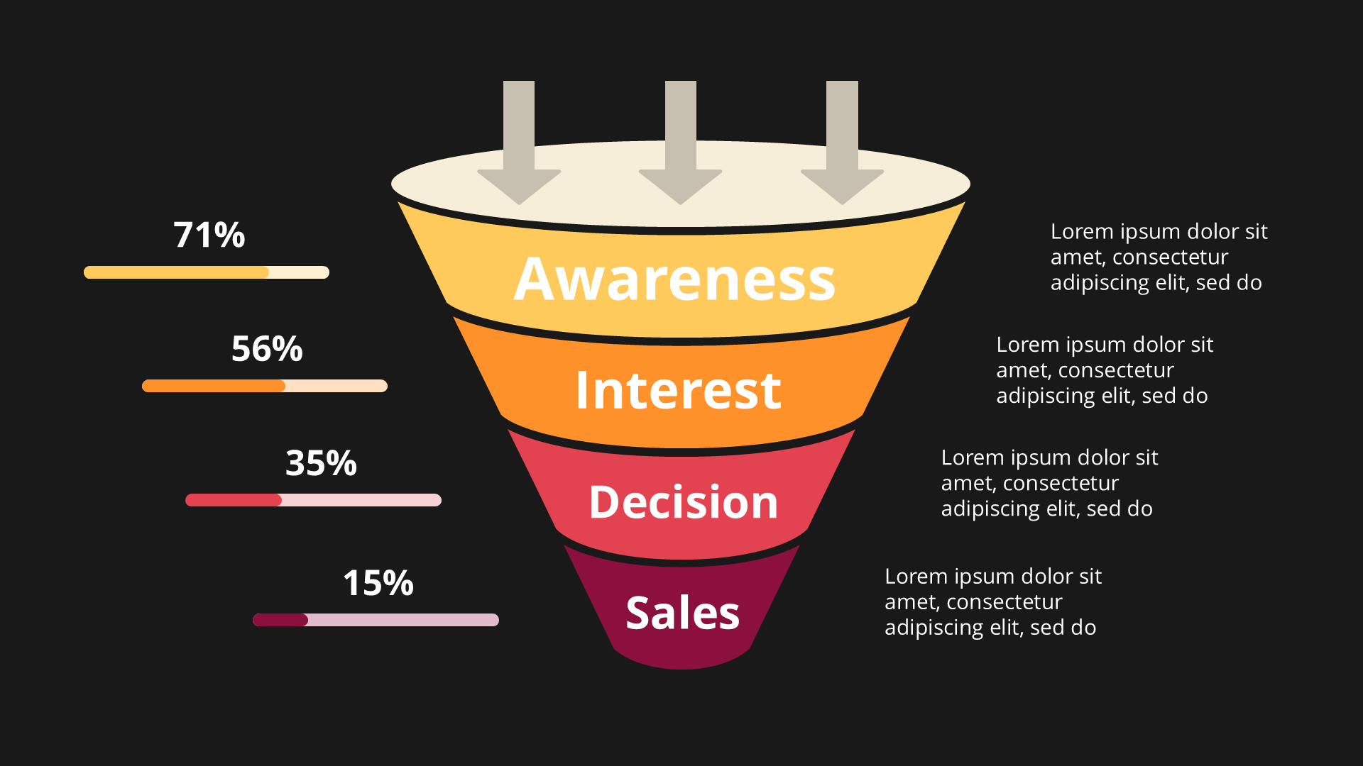 Project Dark slide 8